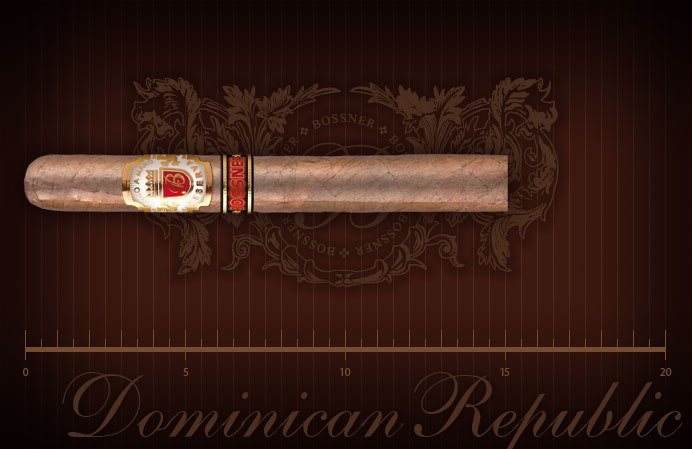 gran corona cigar gran corona cigar